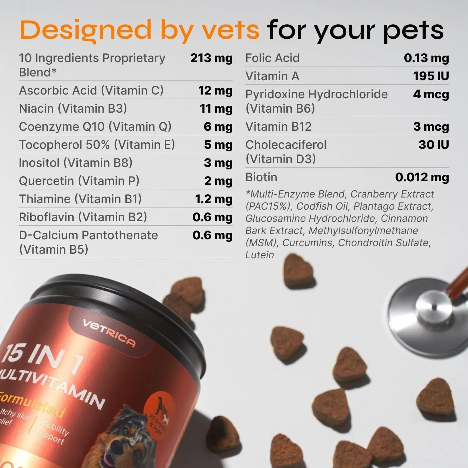 Dog Multivitamin Chews Vitamins 15 in 1 Joint Supplement for Dogs for Hip Joint